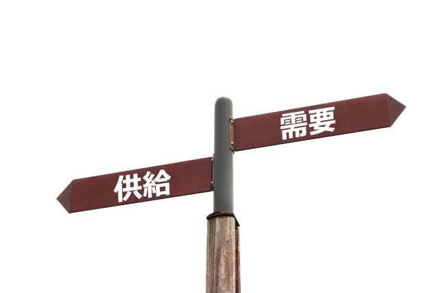 需要と供給