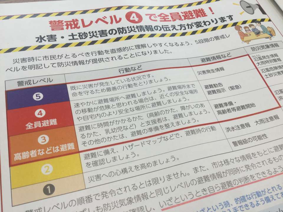 備えておく