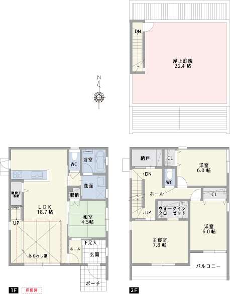 住宅選びのポイント~収納~