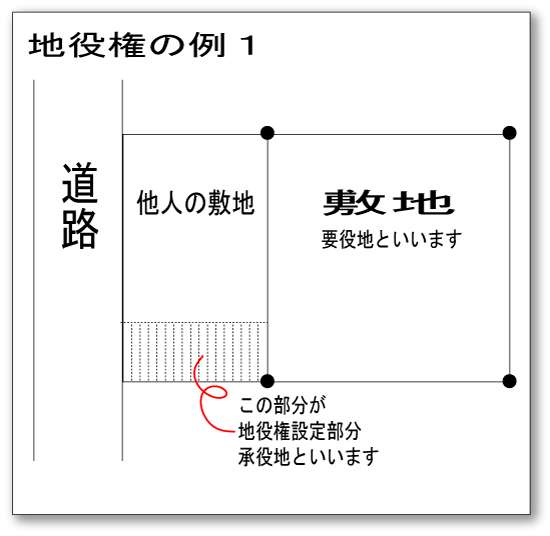 ちえきけん