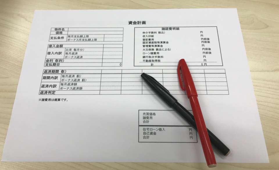自己資金がなくても家は買えます