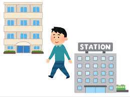 駅までの計算方法はご存知ですか?