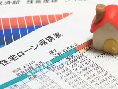 元利均等返済と元金均等返済